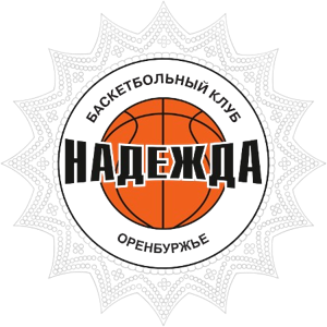 莫斯科迪纳摩女篮